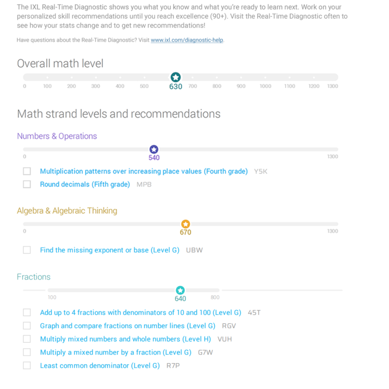 ixl-review-the-smarter-learning-guide