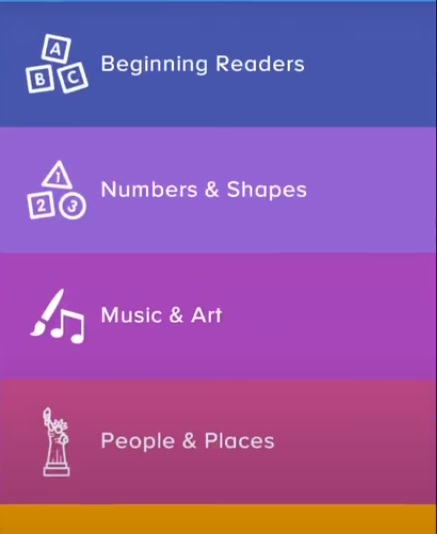 Screenshot of ReadingIQ book categories