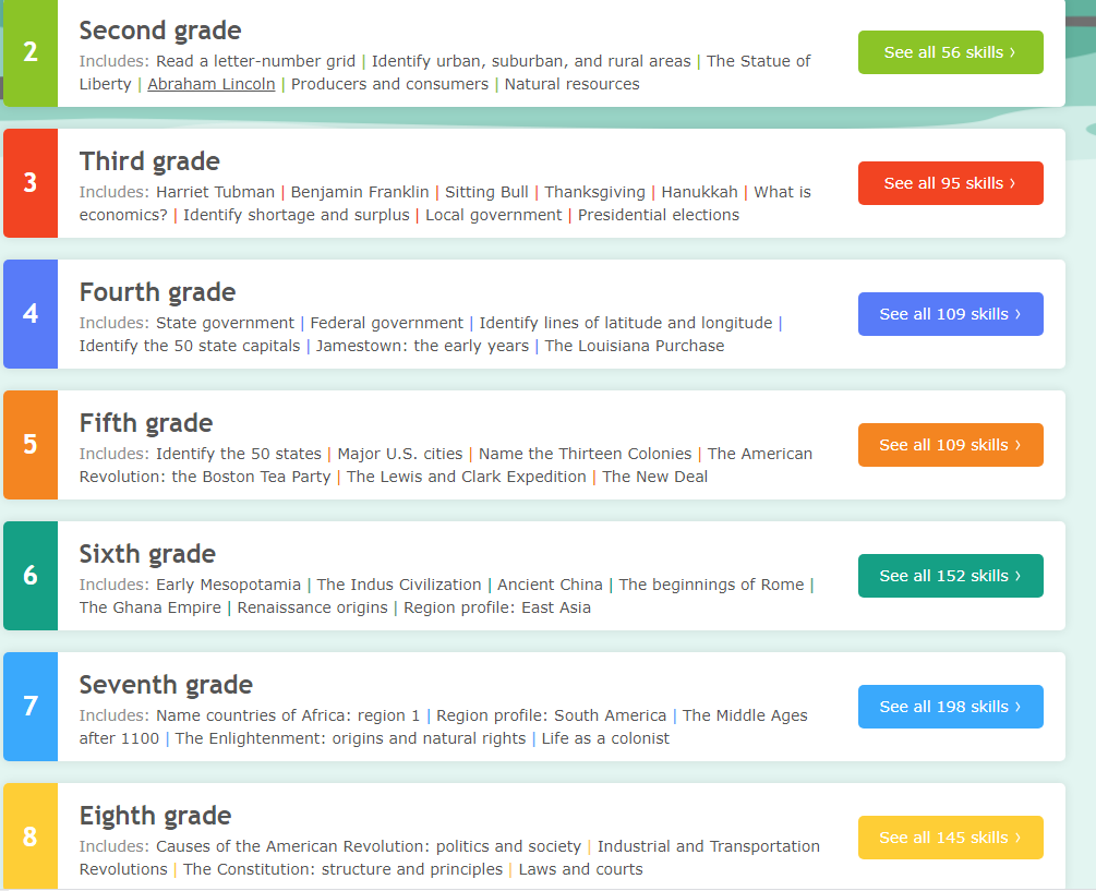 using-ixl-for-social-studies-the-smarter-learning-guide