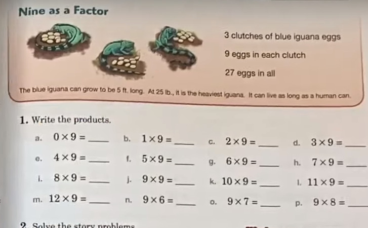 Abeka Math Series Review The Smarter Learning Guide