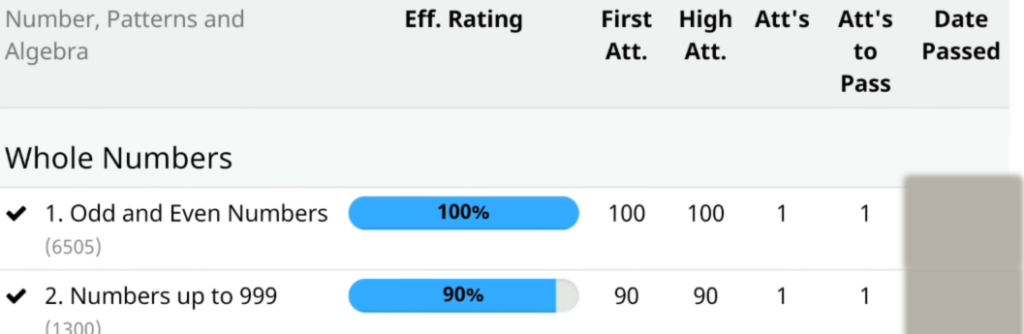 screenshot ctcmath student reporting