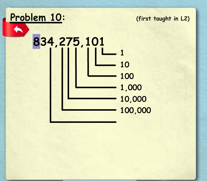 screenshot of teaching textbooks problem solution