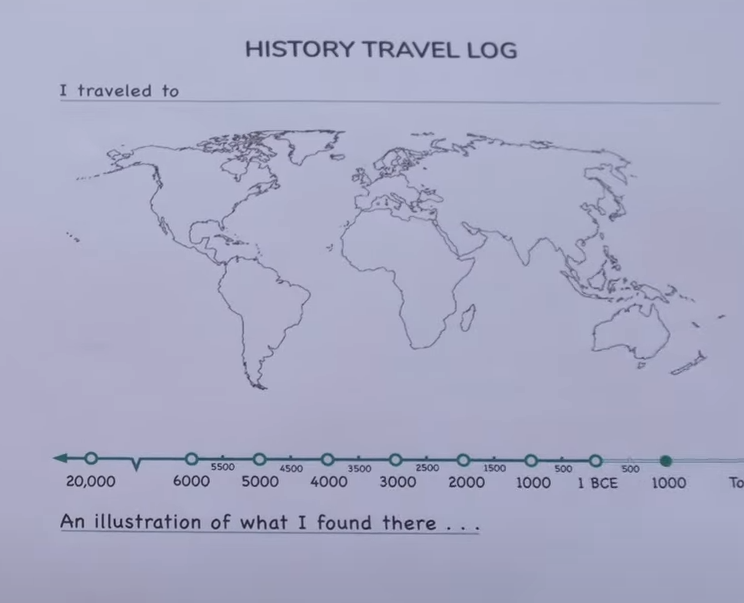 picture of history quest history log