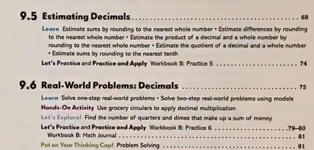 picture showing math in lesson overview 