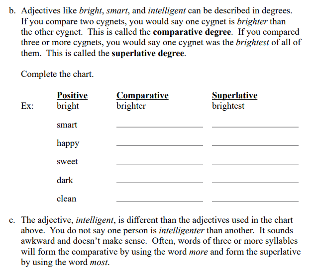 screenshot of grammar instruction in learning language arts through literature lesson