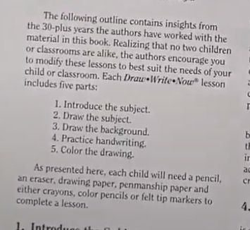 picture of draw write now instructions encouraging parents to modify the program