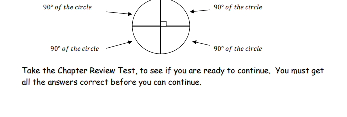 picture of learn math fast testing for mastery