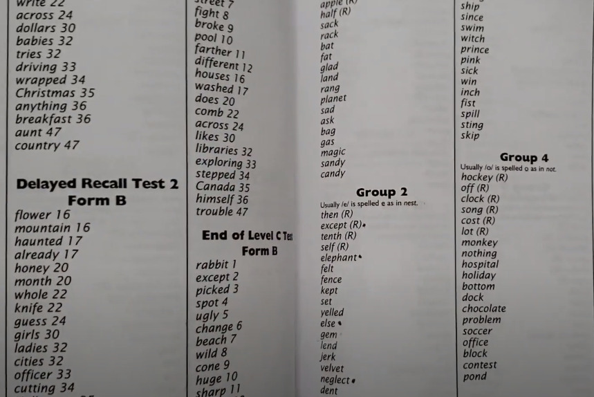 example of spelling power word lists
