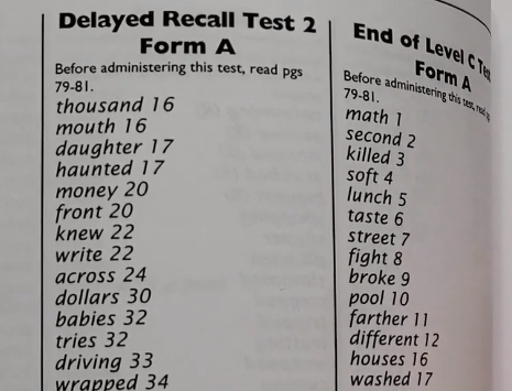 pictures of tests in spelling power