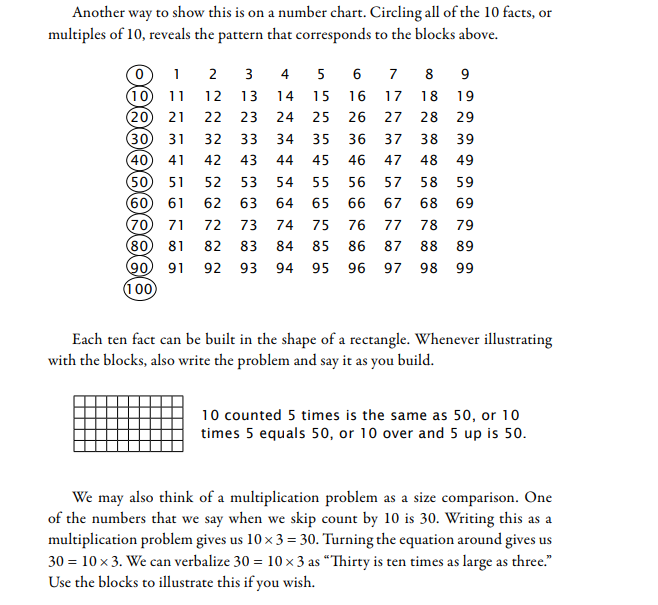 screenshot of math u see lesson showing multiple math strategies