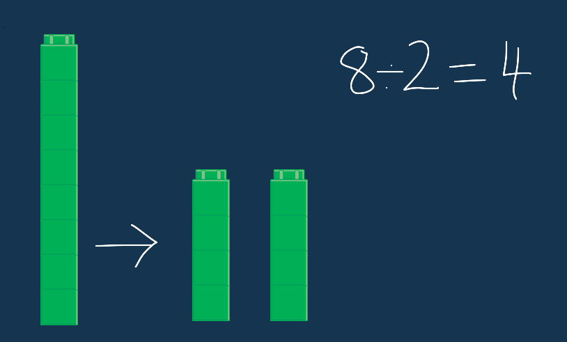 picture of unifix cubes being used for division