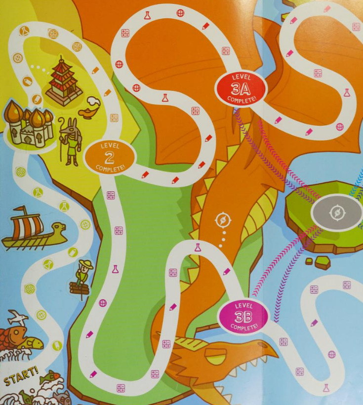 picture showing section of progress map in brain quest summer workbook