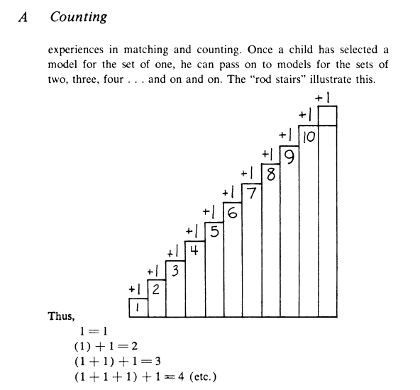 picture of miquon math book teaching counting and matching using rods