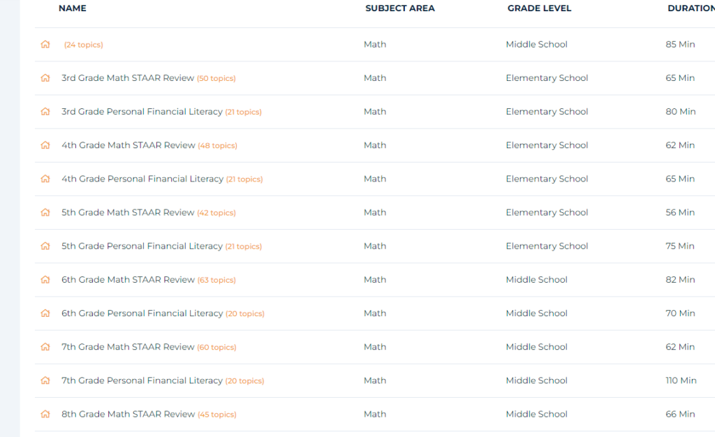 screenshot of lesson plans available for legends of learning