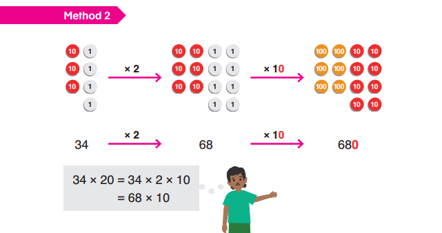 example of visual approach found in singapore math dimensions