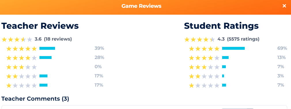 screenshot of reviews offered for games in legends of learning