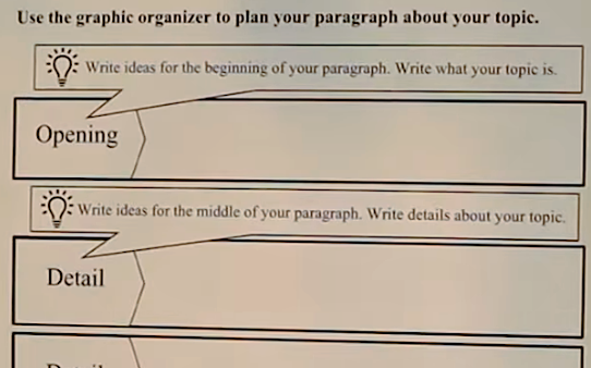 example of structuring tool used in writing curriculum