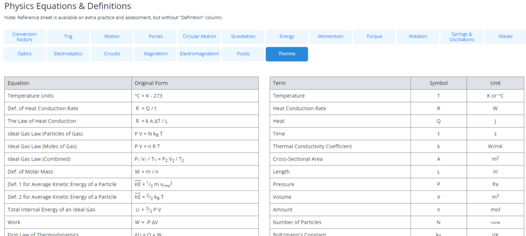 screenshot of definitions page in positive physics 
